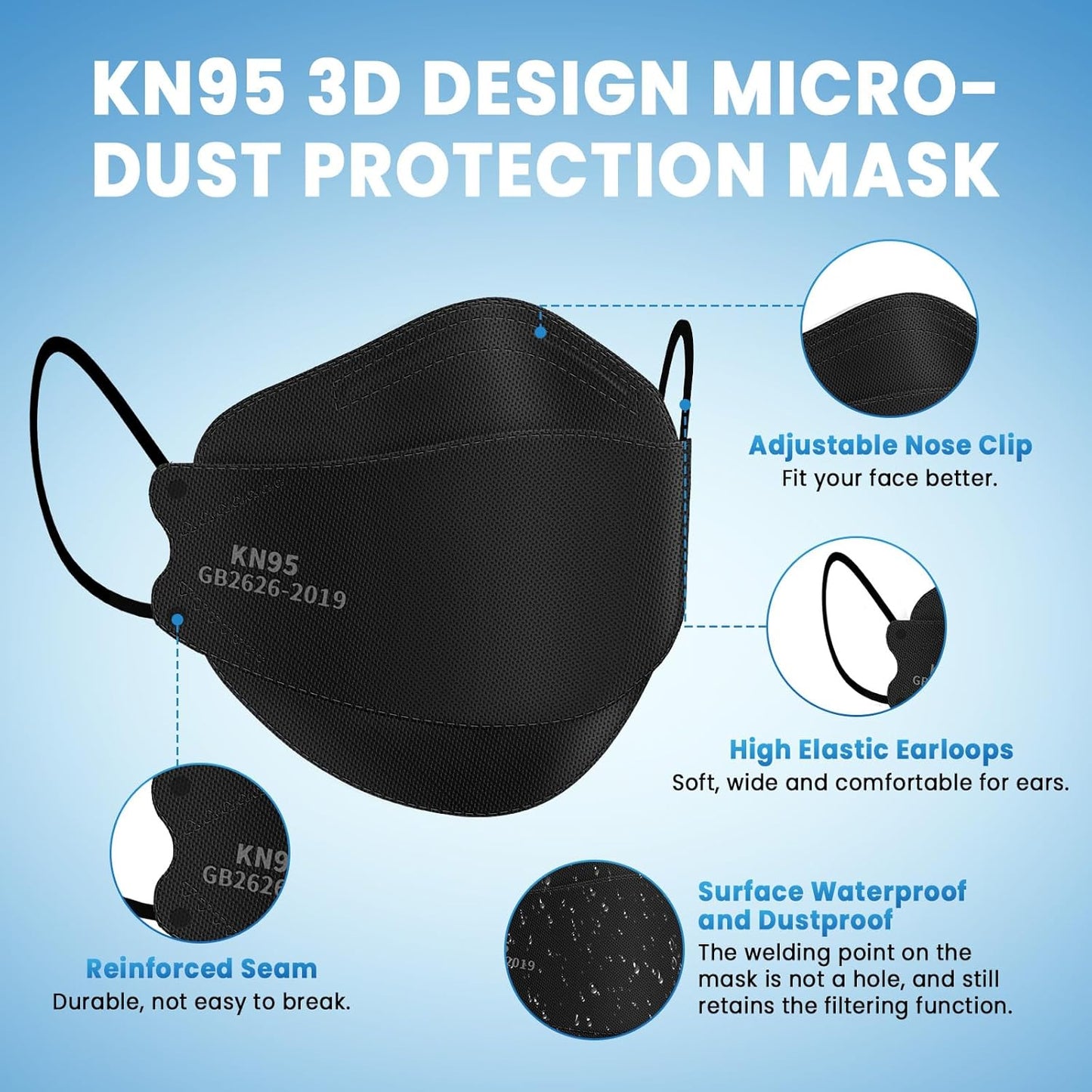 Borje KN95 Face Masks for Adults 50 Pack,5-Ply Black Disposable Face Mask Against PM 2.5 Smoke & Dust, Filtration Efficiency 95%