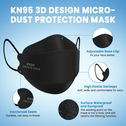 Borje KN95 Face Masks for Adults 50 Pack,5-Ply Black Disposable Face Mask Against PM 2.5 Smoke & Dust, Filtration Efficiency 95%